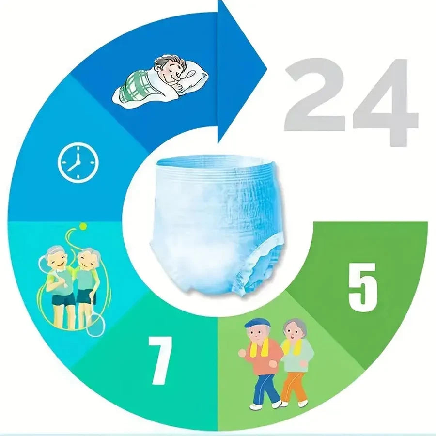 10pcs Absorbent Adult Diaper Disposable Nursing Pad Protective Underwear Incontinence Postpartum For Women Man Patients Elderly