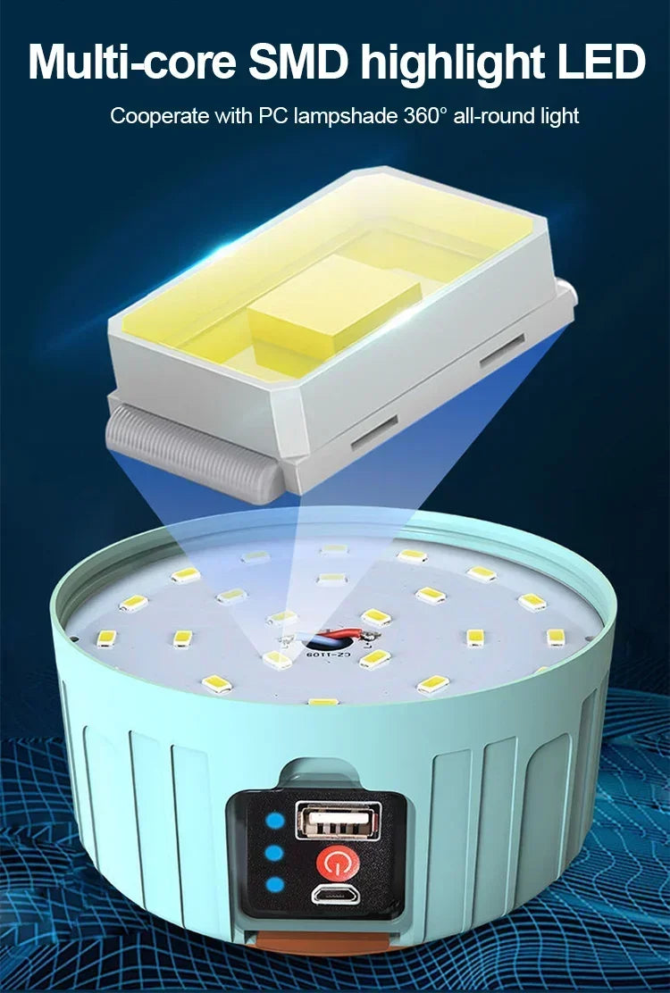 Portable Camping Light Power Bank LED Camping Lanterns Handheld Waterproof Outdoor Tent Light Rechargeable Floodlight Flashlight