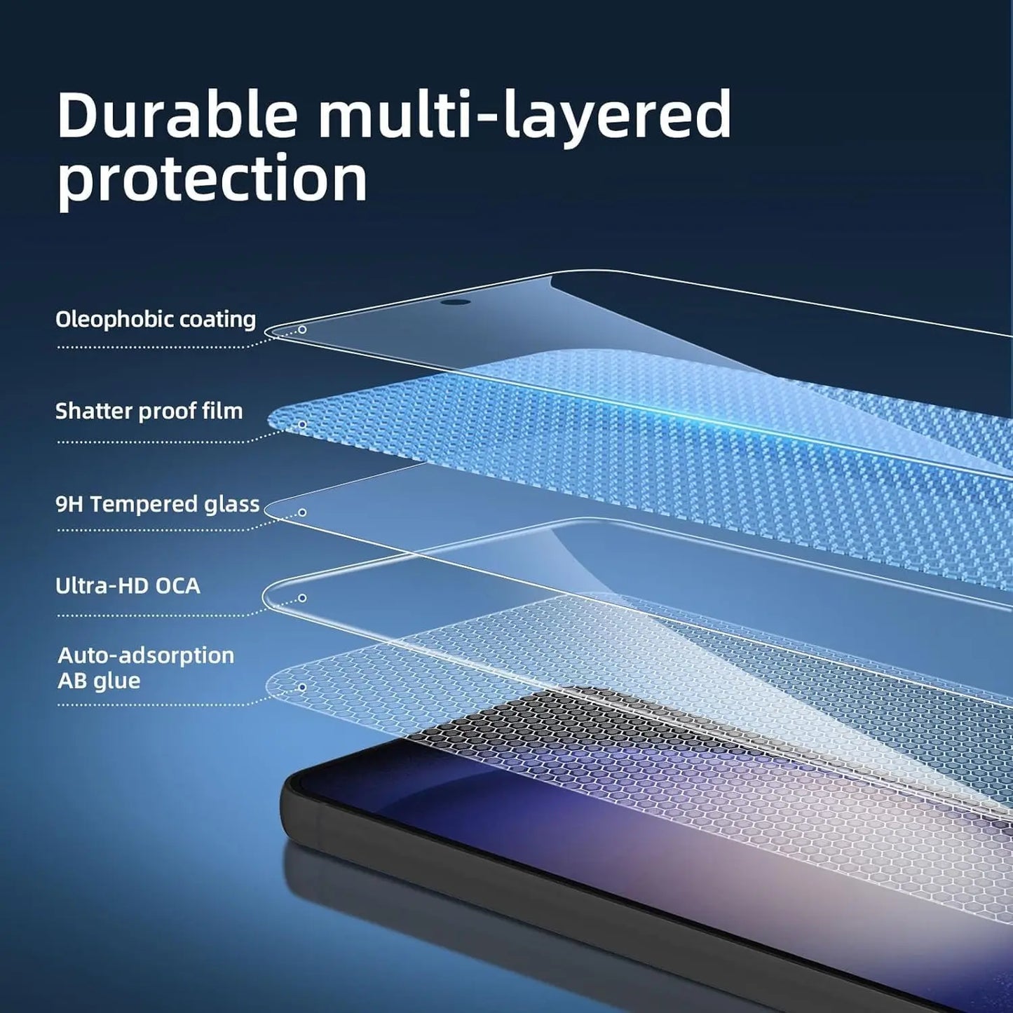 1/4Pcs Screen Protectors for Samsung Galaxy S23FE 5G Tempered Glass