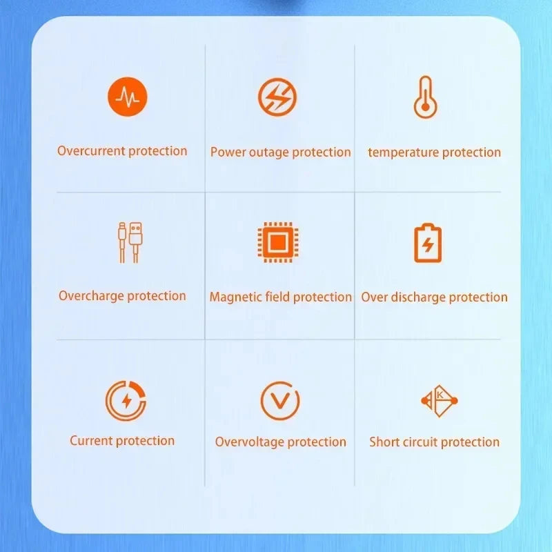 New 120W Super Fast Charging Power Bank With LED Digital Display 200000mAh Large Capacity External Battery Portable For phones