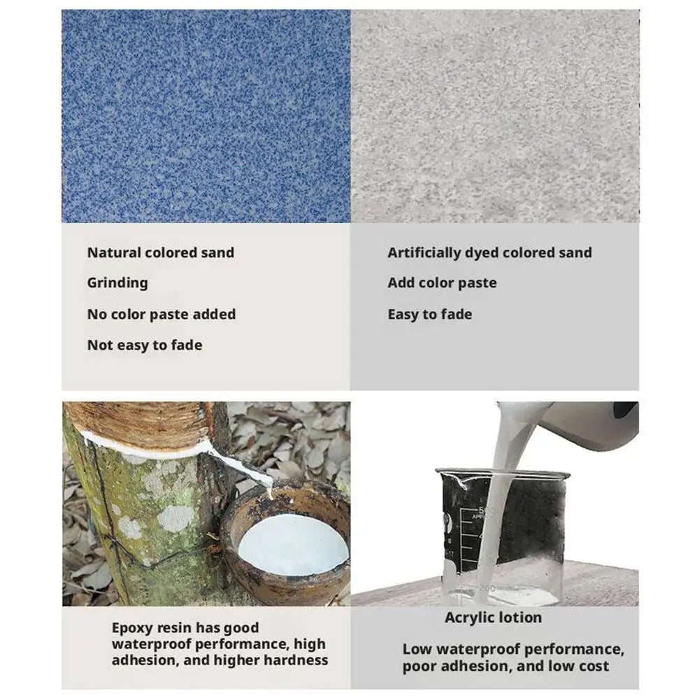 High-Gloss Marble Effect Epoxy Floor Coating, Louis Floor Floor Paint, Paint, Forest Epoxy Paint, Floor Garage Waterproof P1W1