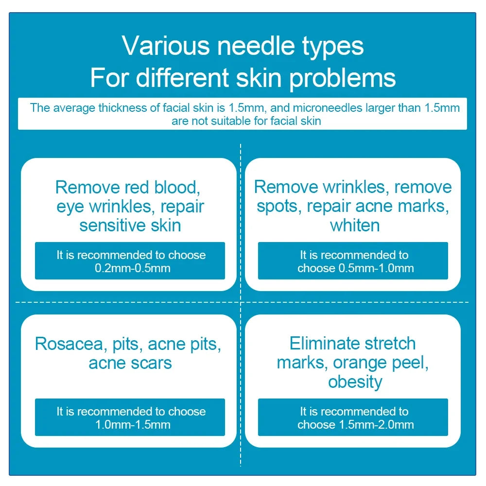 Titanium Derma Pen Roller Hair Growth Beard 540 Microneedle Roller for Facial Skin Care MTS Micro Needle Roller Mesotherapy Use