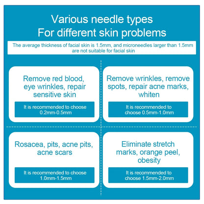 Titanium Derma Pen Roller Hair Growth Beard 540 Microneedle Roller for Facial Skin Care MTS Micro Needle Roller Mesotherapy Use