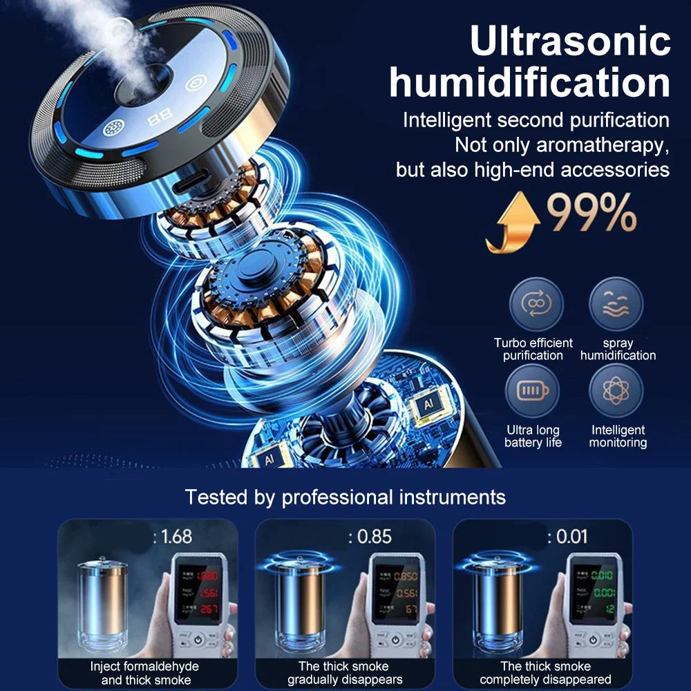 Rechargeable Car Air Diffuser Fragrance Humidifier Aroma Car Air Freshener Long Lasting Odor Eliminator Removing