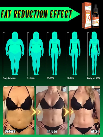 Lose weight, gain health