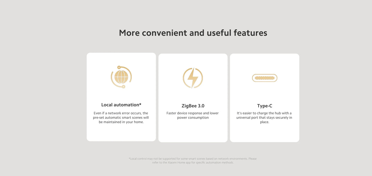 Xiaomi Smart Home Hub 2 Zigbee 3.0 Smart Gateway Wifi 5/2.4GHz Bluetooth Mesh Dual-band Wi-Fi Remote Control Smart Home Hub