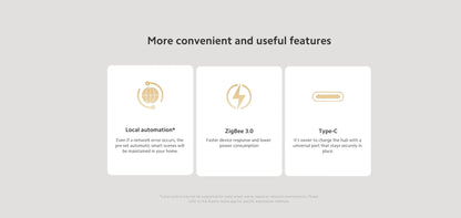 Xiaomi Smart Home Hub 2 Zigbee 3.0 Smart Gateway Wifi 5/2.4GHz Bluetooth Mesh Dual-band Wi-Fi Remote Control Smart Home Hub