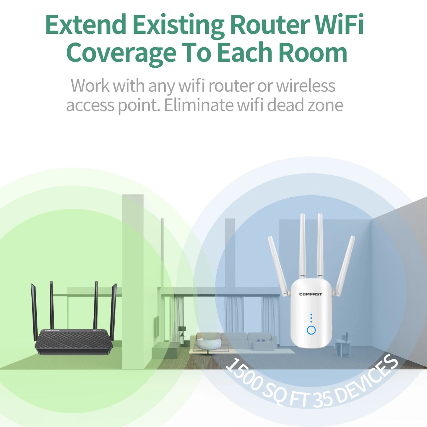 Comfast Extender 1500Mbps/WiFi 5 1200Mbps Extender Dual Band 2.4G&5.8G Wireless Repeater WiFi Range Booster AP/Router 4 Antennas