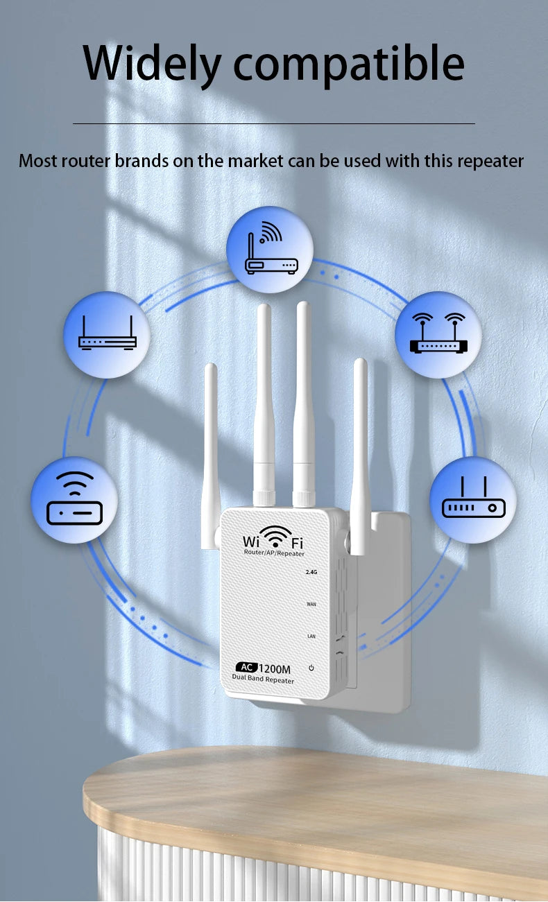 WiFi signal booster amplifier extender supports WiFi 6 repeaters 3000+square feet, 5GHz/2.4GHz,high-speed signal boosters