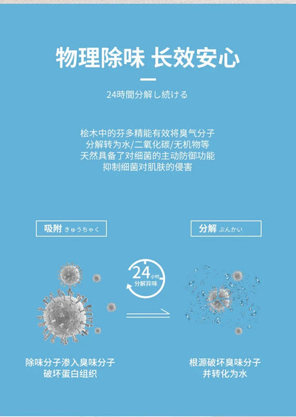 Pet Deodorant Cat Dog Odor Cleanse Spray Cat Litter Cat Urine Deodorant Biological Enzyme Decomposer Non-disinfectant Spray