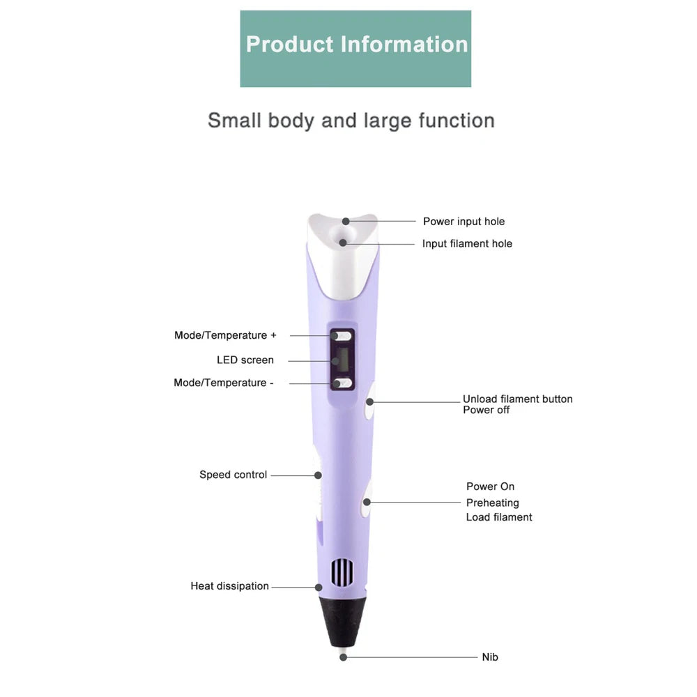 3D Printing Pen Diy Drawing Pens with Lcd Screen Pla Printing 1.75Mm Filament Birthday Christmas Toys Gifts for Kids
