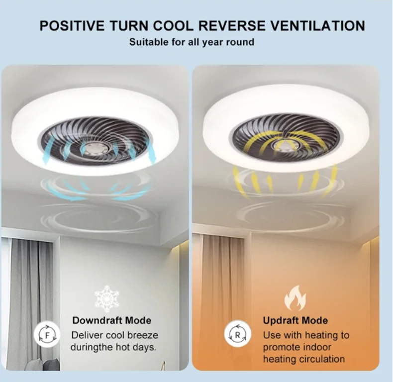 Smart Ceiling Fan Fans With Lights Remote Control Bedroom Decor Lamp 52cm Air Invisible Silent Electric fan for room AC220V