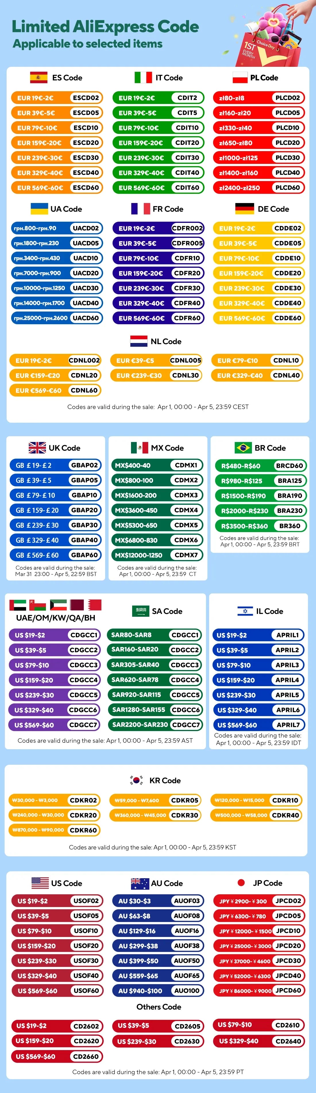 Wireless Handheld Vacuum Cleaner Cordless Handheld Vacuum Chargeable Auto Vacuum for Home & Car & Pet Mini Vacuum Cleaner