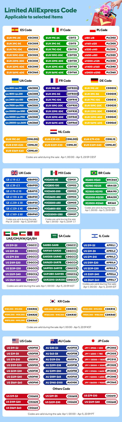 Wireless Handheld Vacuum Cleaner Cordless Handheld Vacuum Chargeable Auto Vacuum for Home & Car & Pet Mini Vacuum Cleaner