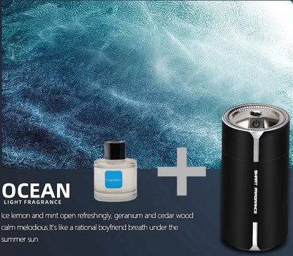 Car Mounted Intelligent Spray Perfume Colorful Ambient Light Aromatherapy Machine Odor Removal High-End Car Interior Accessories