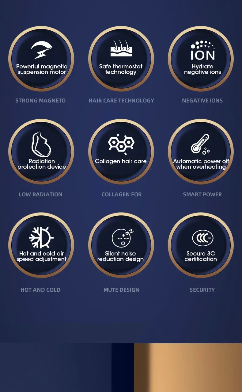 Hair Dryer 110V/220V Professional Powerful Hair Dryer FastHeating Salon Hair Styler Tool High-speed Hair Dryer For HomeDormitory