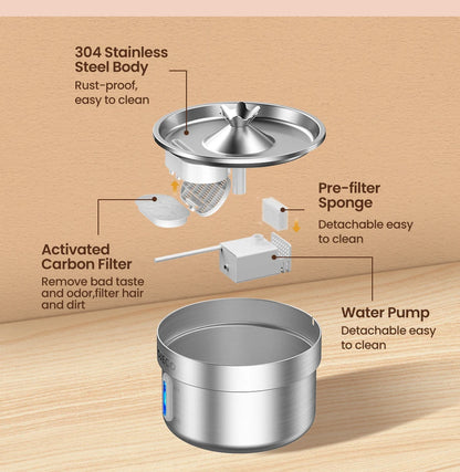 ROJECO Stainless Steel Pet Water Fountain Automatic Cat Drinking Fountain for Pet Dogs Drinker Rechargeable Pet Water Purifier