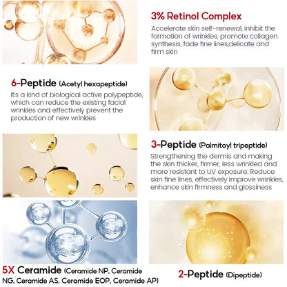 VIBRANT GLAMOUR  PRO+ Retinol Face Serum Upgrade 3% Retinol+3X Peptide+5X Ceramide Repair Skin Firming Collagen Anti-Aging