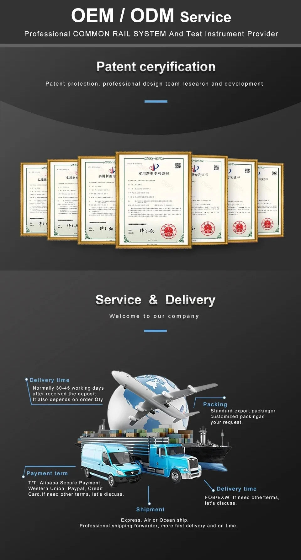 New Electric Soldering Iron 60W Adjustable Temperature Replaceable Soldering Iron Head Soldering Iron Pen Welding Kit