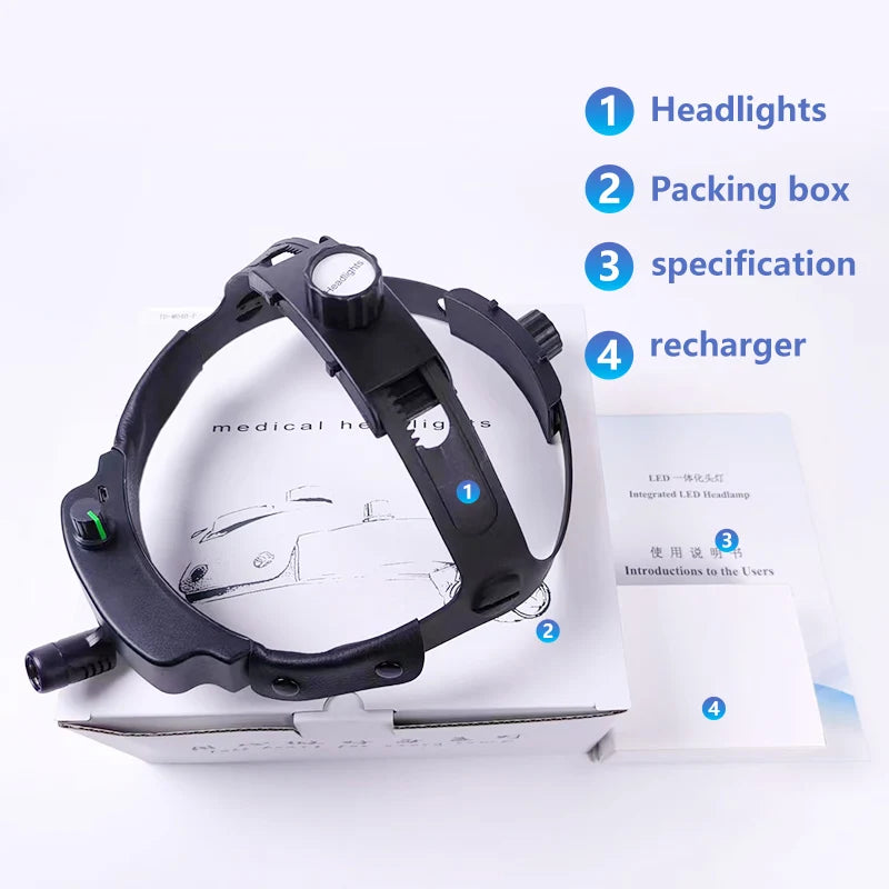 LED headlight for Dental Loupes ENT Medical High Intensity Headlamp Wireless Operation Build in Battery Helmet Lamp