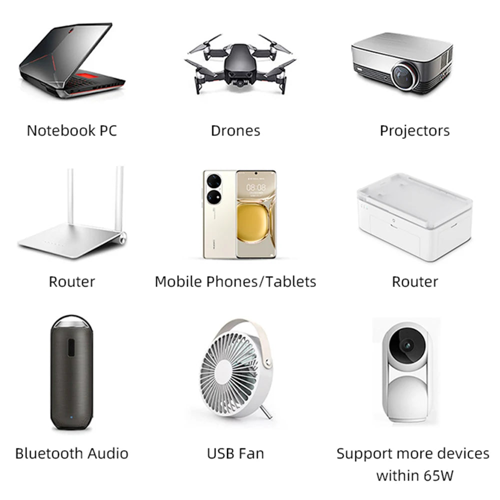 PSOOO 65W Power Bank 100000mAh Super Fast Charging Powerbank Portable External Battery Charger for Laptop iphone Xiaomi Huawei