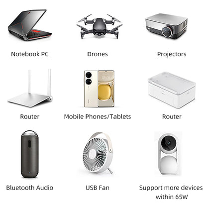 PSOOO 65W Power Bank 100000mAh Super Fast Charging Powerbank Portable External Battery Charger for Laptop iphone Xiaomi Huawei