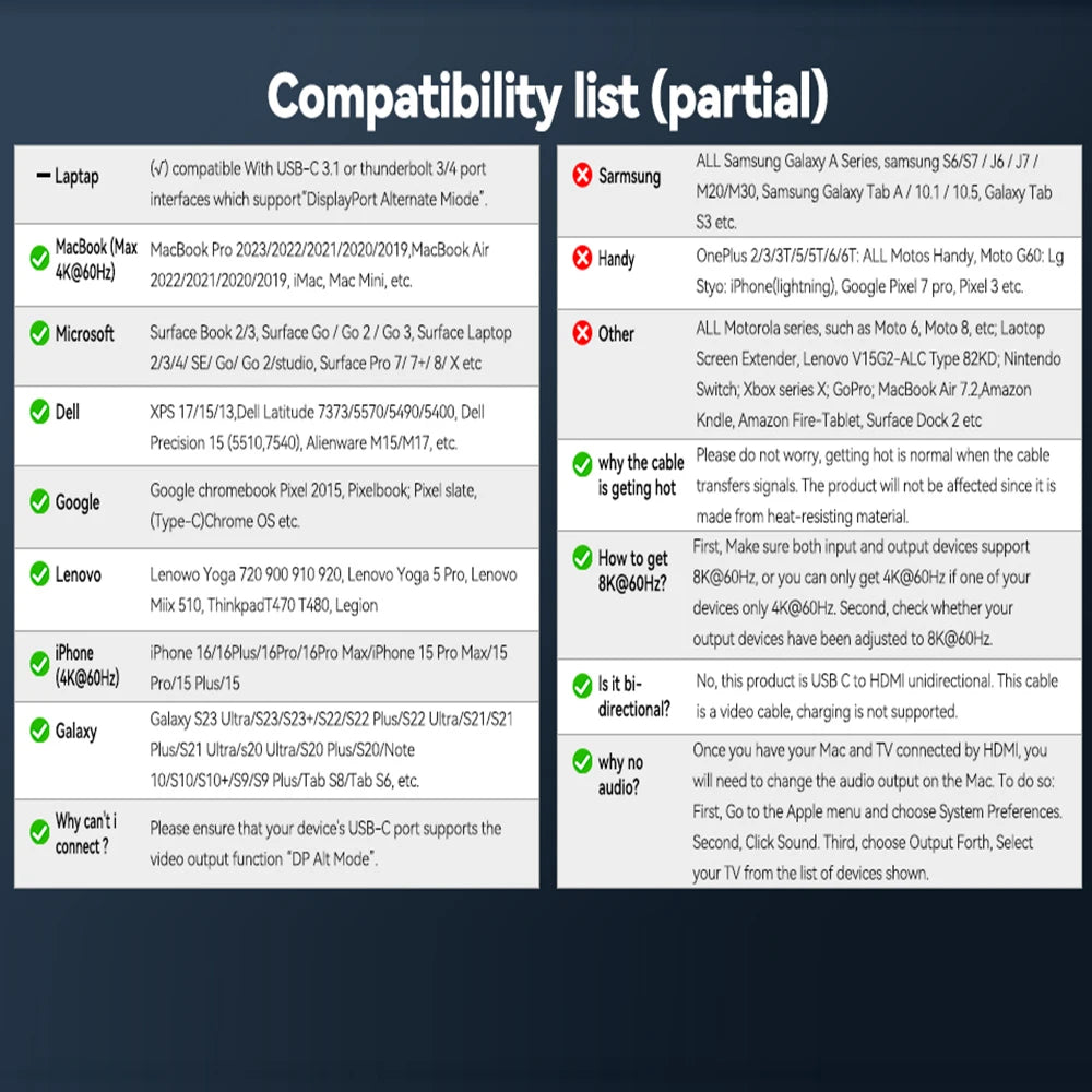 USB C to HDMI Cable 8K@60Hz 4K@120Hz Type C to HDMI-Compatible HDTV Cable for TV Converter MacBook Air iPad USB-C HDMI Adapter