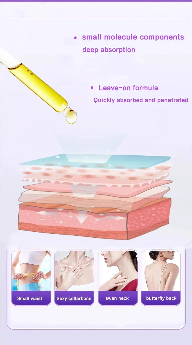 Body Care Essential Oil for Cellulite Reduction and Body Sculpting