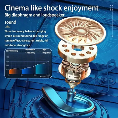 Bluetooth Headset HandsFree Wireless Business Headset Driver Call Sports Headset for iPhone Sansung Huawei Xiaomi