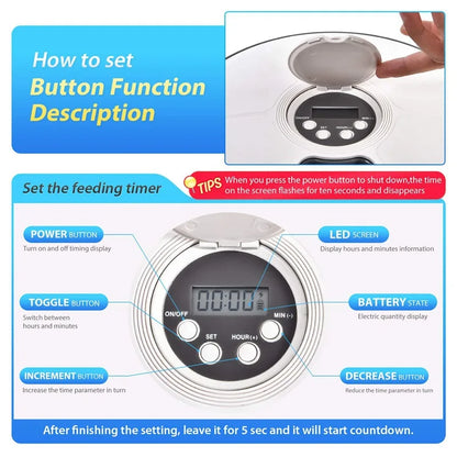 24 Hours Pet Automatic Feeder  6 Grids Electric Dry Wet Food Dispenser With Voice Recorder Round Timing Feeder For Cat Dog Pet