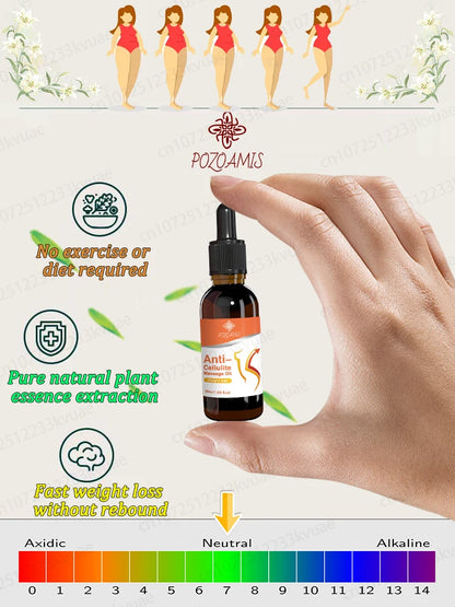 Lose weight, gain health