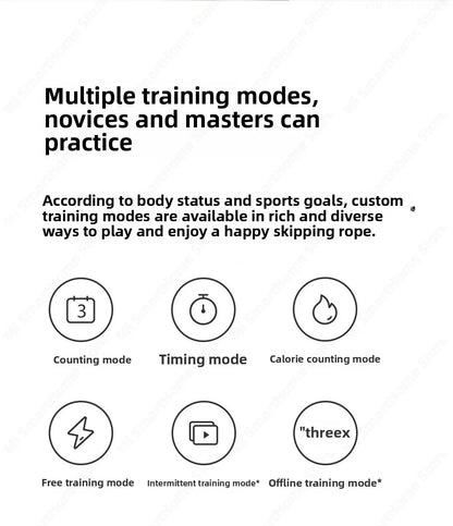 Xiaomi Mijia Smart Skipping Jump Rope 2 Digital Counter Adjustable Calorie Calculation Sport Fitness Exercise Lose Weight