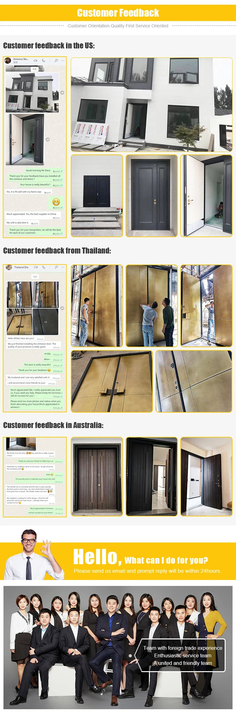 Customized door service, Heavy Duty Theft Proof Waterproof Main Double iron Door Designs For Houses Double Front Doors