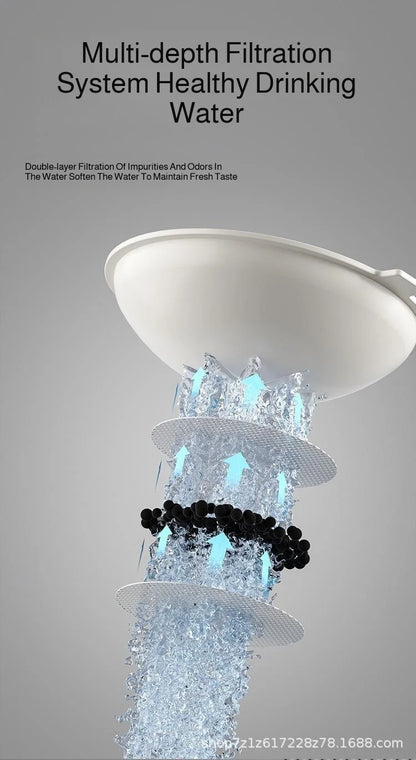 Automatic Dog Cat Feeder and Water Dispenser Gravity Food Feeder and Waterer Set with Pet Food Bowl Universal Pet Products