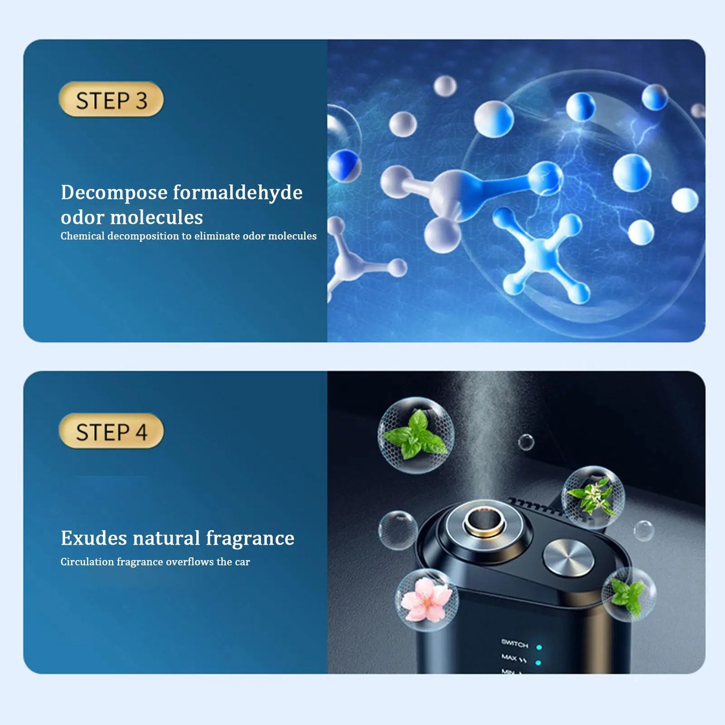 Car Aromatherapy Diffuser Intelligent Atomization Eliminate Odor Formaldehyde Perfume Ornament Car Spray Humidifier Integrated