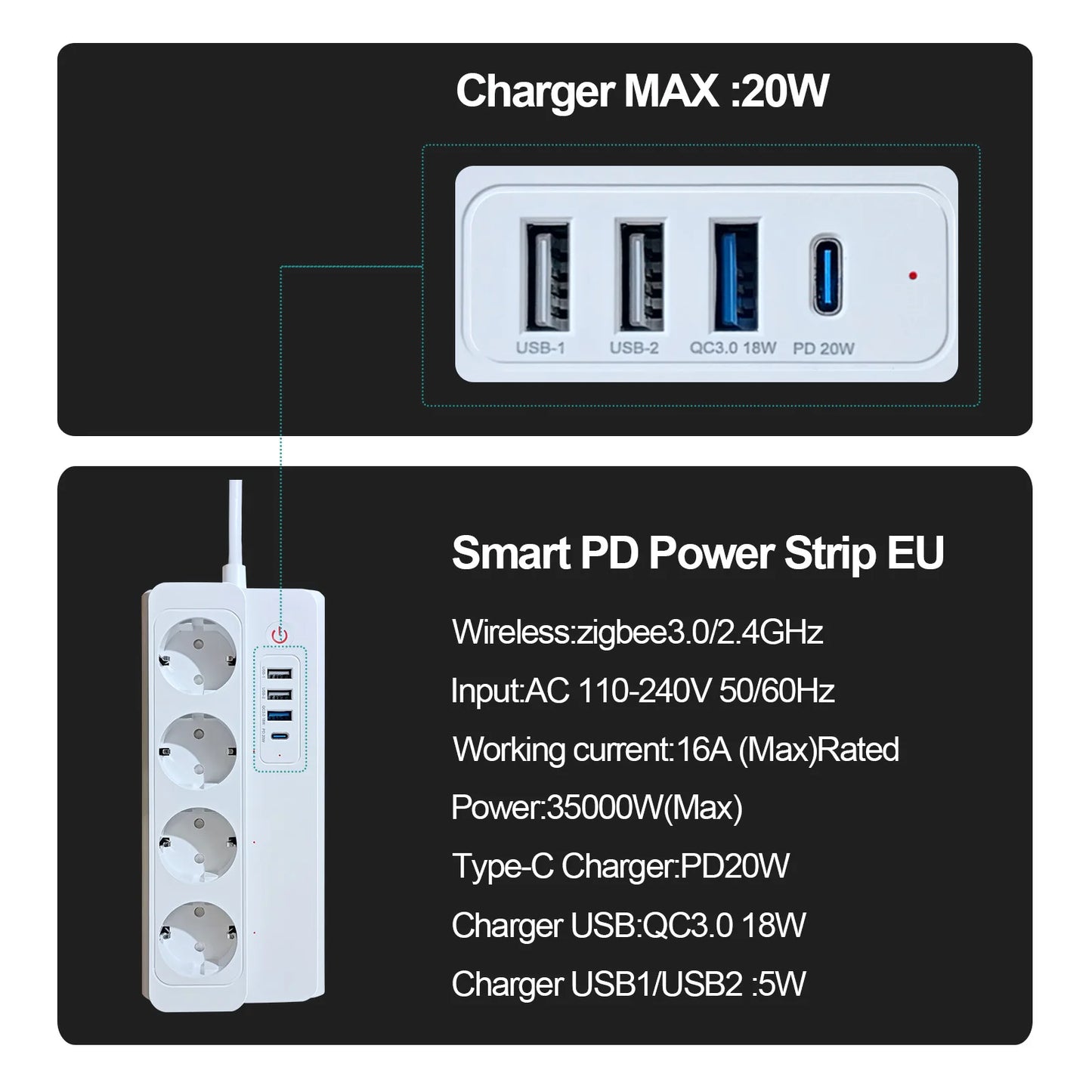 Smart Power Strip Zigbee 3.0 16A PD20W Fast ChargingSmart Multiple Socket Wall Mounted Timer Voice Control and Remote Control