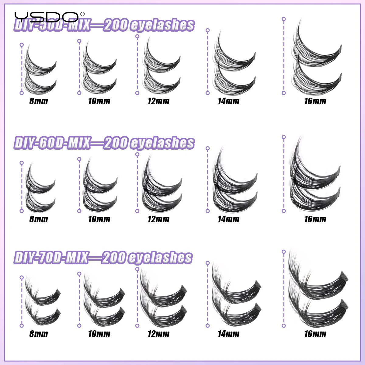 DIY Lash Extension Kit Lash Individual Lashes Clusters8-16mm With Waterproof Lash Bond And Seal Eyelash Tweezers Lash Kit