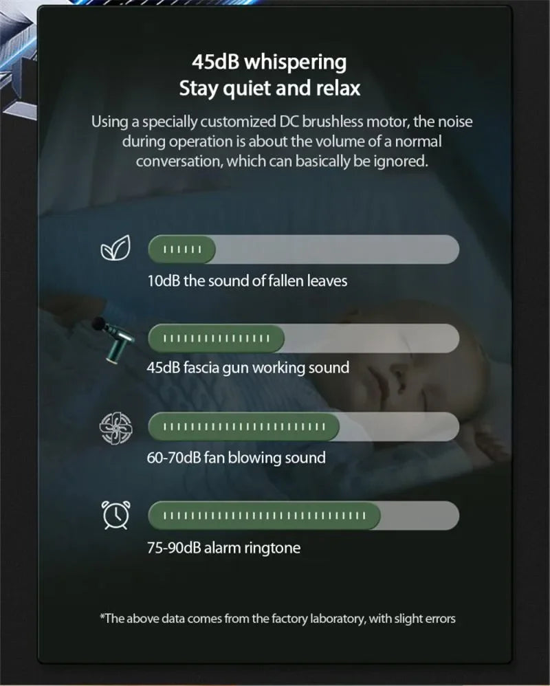 Mini Portable Massage Gun Percussion Massager For Body Neck Deep Tissue Muscle Relaxation Gout Pain Relief Fascia Gun массажер