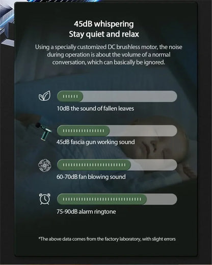 Mini Portable Massage Gun Percussion Massager For Body Neck Deep Tissue Muscle Relaxation Gout Pain Relief Fascia Gun массажер