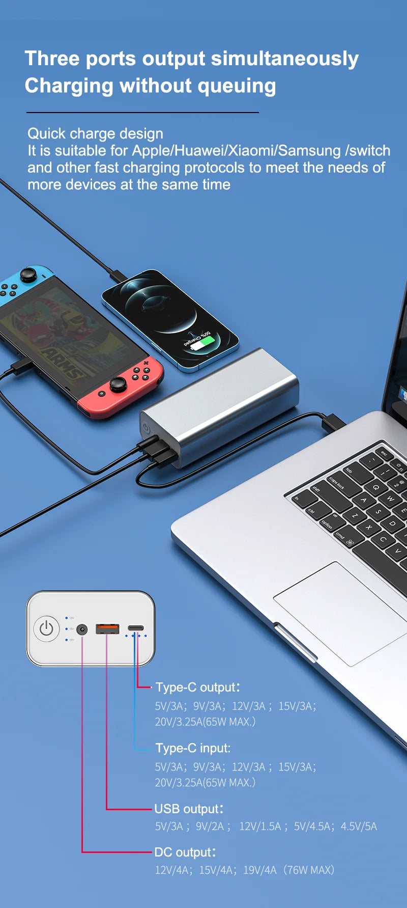 Powerful Mini 12V DC Output 65W Powerbank PD Charger 30000mAh Fast Charging Emergency Laptop Portable Power Banks Power Station