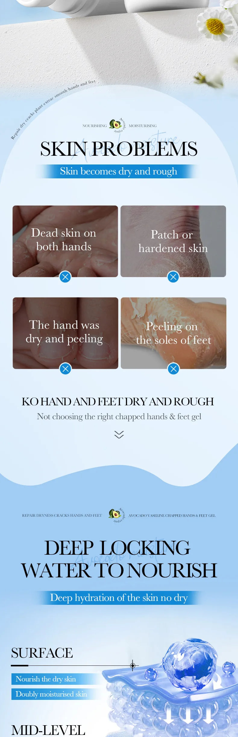 Avocado Hand and Foot Cream Condensation Bead Rolling Creams Moisturizing Nourishing Repairing Feet Hands skincare Creams