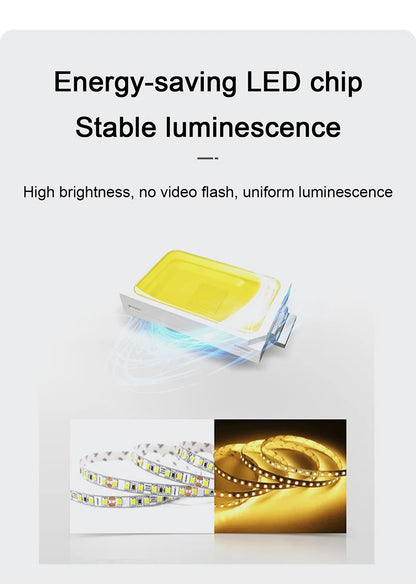 LED Ceiling Lamps Interior Lighting Home Decoration Bedroom Closets Living Room Study Kitchen Corridor Ceiling Nordic Light