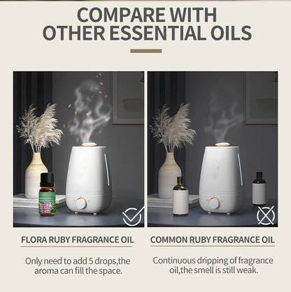 36 Essential Oils Aromatherapy-Essential Oils-100% Natural Essential Oils-Perfect for Diffuser,Humidifier,Aromatherapy Massage