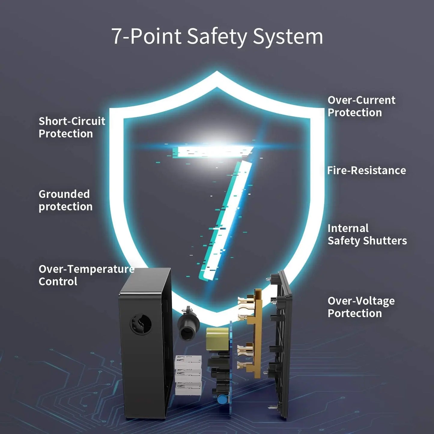 Power Strip US Plug 2 Outlets With 3USB Ports 15FT Extra-long Extension Cord（1.5/3/4.6 Meter）Smart USB Charger for Travel/Home