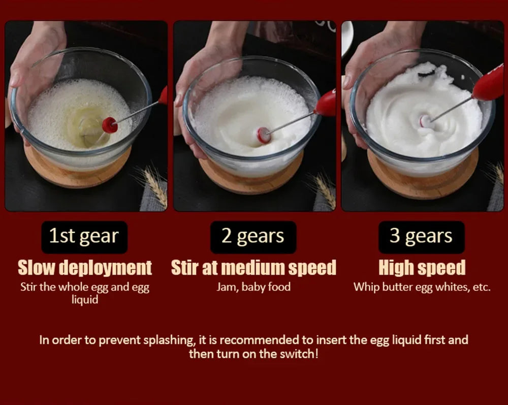 Electric Foamer Mixer Whisk Beater Stirrer 3-Speeds Coffee Milk Drink Frother USB Rechargeable Handheld Food Blender Whisk