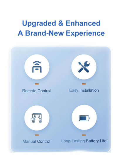 Smart For Home Curtain Opener Electronic 3in1Track Curtain Motor Robot Remote Button Control Automatic Curtain Opener