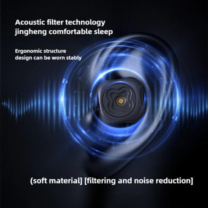 New adjustable earplugs, hot-selling with 3 noise reduction modes, noise-blocking for sleep and sound insulation.