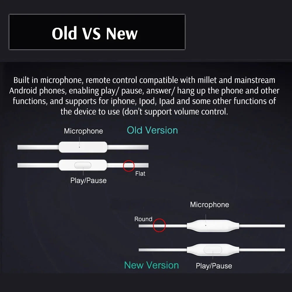 Xiaomi Mijia Smart Earphones Piston 3 Fresh Version In-Ear With Mic Wire Control For Mobile Phone For Xiaomi 5 5s 6 For Iphone