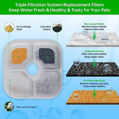 Set of 6/12 Pet Water Fountain Replacement Filters Cat Water Drinking Fountain Triple Filtration System for PIXI Water Dispenser