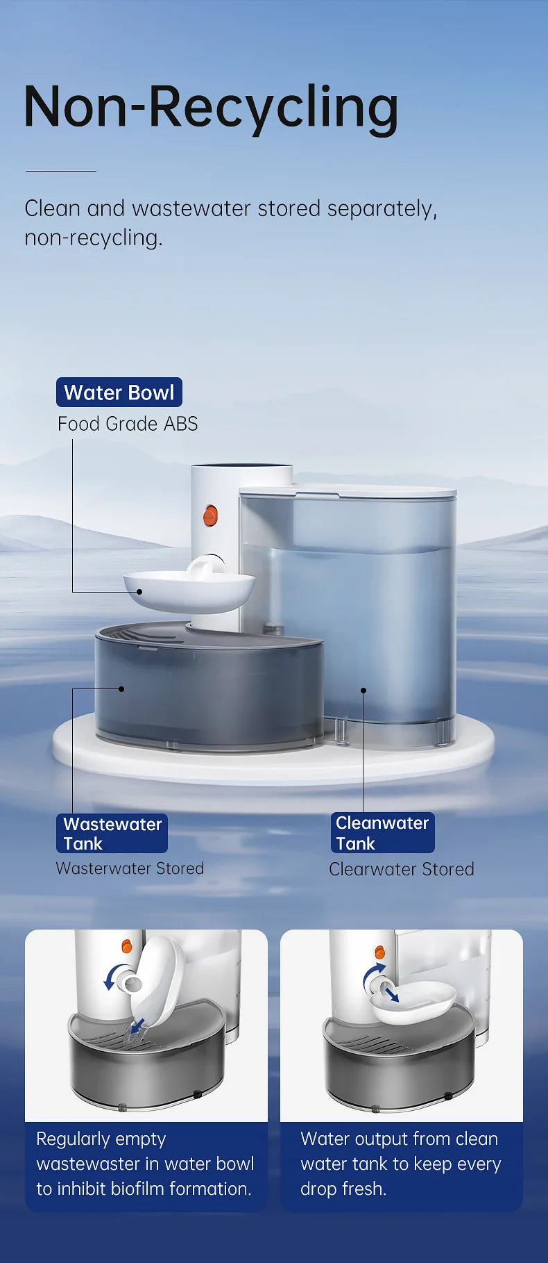 3L Dog Cat Water Dispenser, Pet Water Dispenser, Dumping Cat Water Dispenser, Running Water Charging Automatic Water Feeder